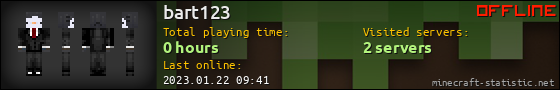bart123 userbar 560x90