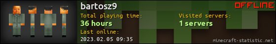 bartosz9 userbar 560x90