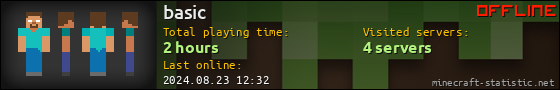 basic userbar 560x90