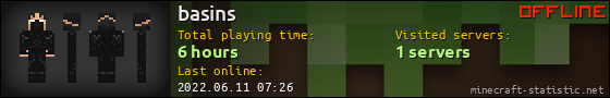 basins userbar 560x90