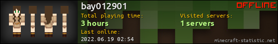 bay012901 userbar 560x90