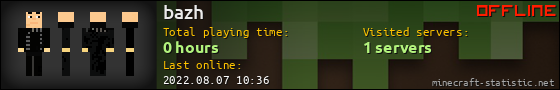 bazh userbar 560x90