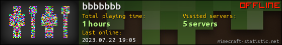 bbbbbbb userbar 560x90