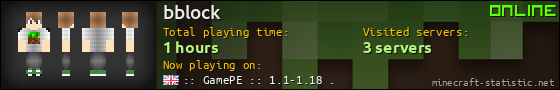 bblock userbar 560x90