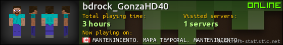 bdrock_GonzaHD40 userbar 560x90