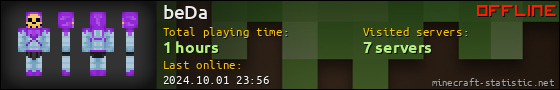 beDa userbar 560x90