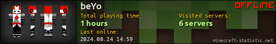 beYo userbar 560x90