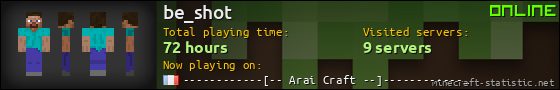 be_shot userbar 560x90