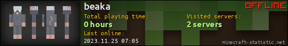 beaka userbar 560x90