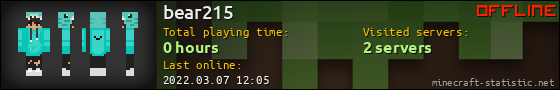 bear215 userbar 560x90