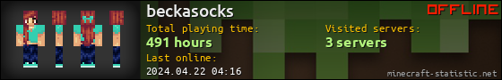 beckasocks userbar 560x90