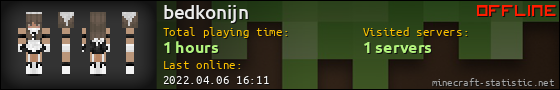 bedkonijn userbar 560x90