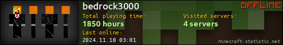 bedrock3000 userbar 560x90