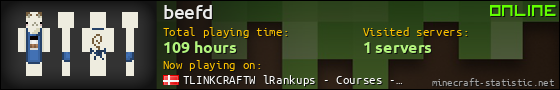 beefd userbar 560x90