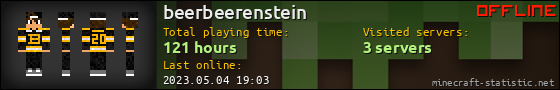 beerbeerenstein userbar 560x90