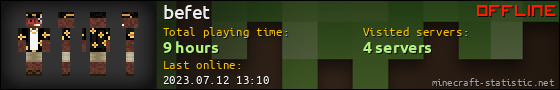 befet userbar 560x90