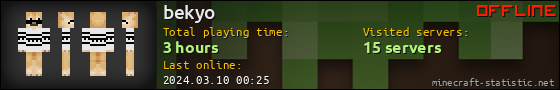 bekyo userbar 560x90