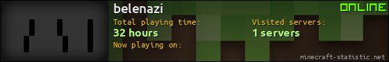 belenazi userbar 560x90
