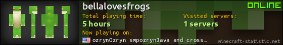 bellalovesfrogs userbar 560x90