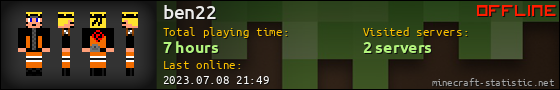 ben22 userbar 560x90