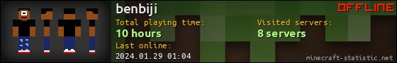 benbiji userbar 560x90