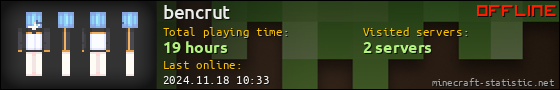bencrut userbar 560x90