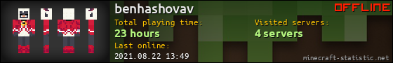 benhashovav userbar 560x90