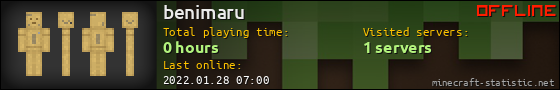 benimaru userbar 560x90