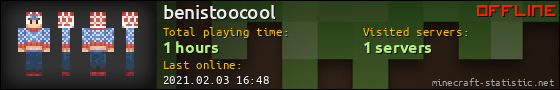 benistoocool userbar 560x90