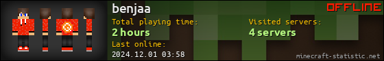 benjaa userbar 560x90