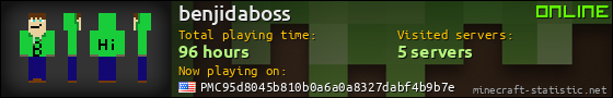 benjidaboss userbar 560x90