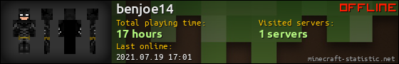 benjoe14 userbar 560x90
