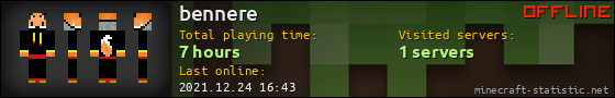 bennere userbar 560x90