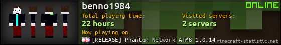 benno1984 userbar 560x90