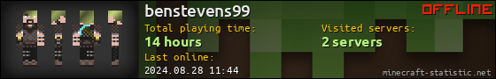 benstevens99 userbar 560x90