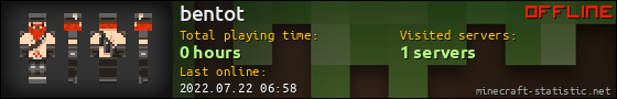 bentot userbar 560x90