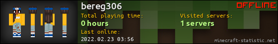 bereg306 userbar 560x90