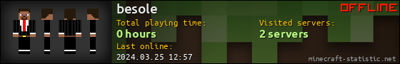 besole userbar 560x90