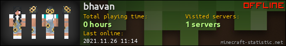 bhavan userbar 560x90
