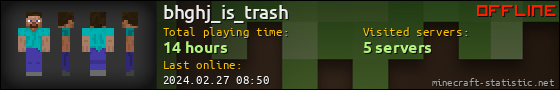 bhghj_is_trash userbar 560x90