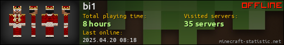 bi1 userbar 560x90