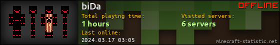 biDa userbar 560x90