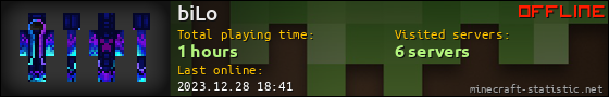 biLo userbar 560x90