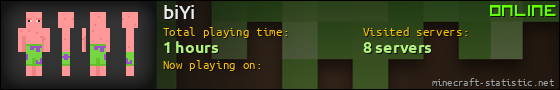 biYi userbar 560x90