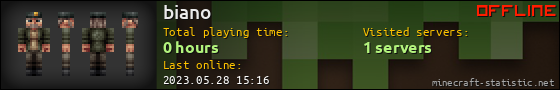 biano userbar 560x90