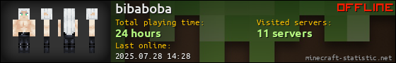 bibaboba userbar 560x90
