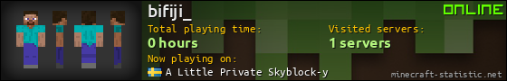 bifiji_ userbar 560x90