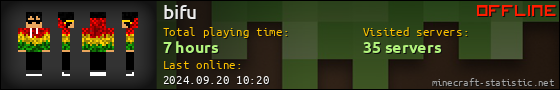 bifu userbar 560x90