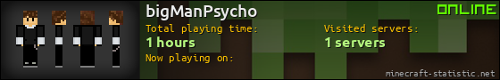 bigManPsycho userbar 560x90