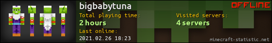 bigbabytuna userbar 560x90